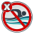 Beach status is currently Closed
