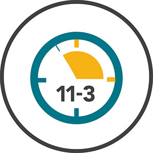 Graphic representing most dangerous time of day for UV index (11 - 3)