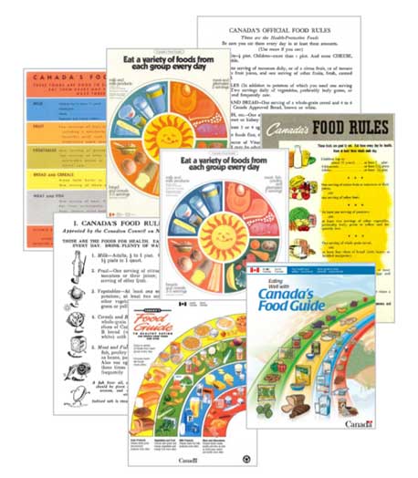 past food guides covers