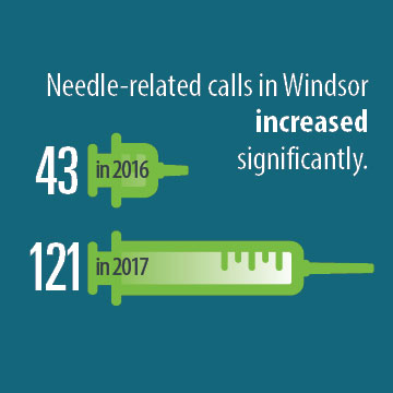 needle related calls