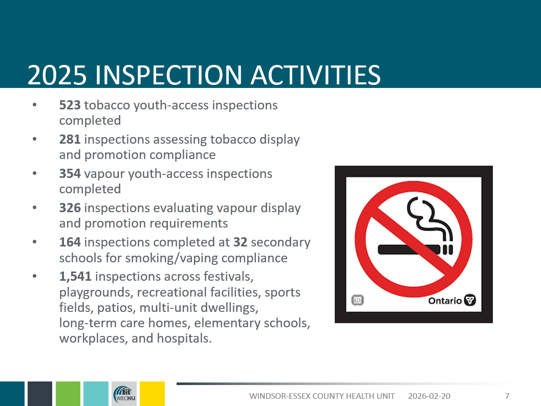 2025 tobacco inspection activities statistics