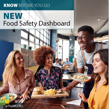 Food Safety dashboard graphic with young group being served up some tasty food at a restaurant